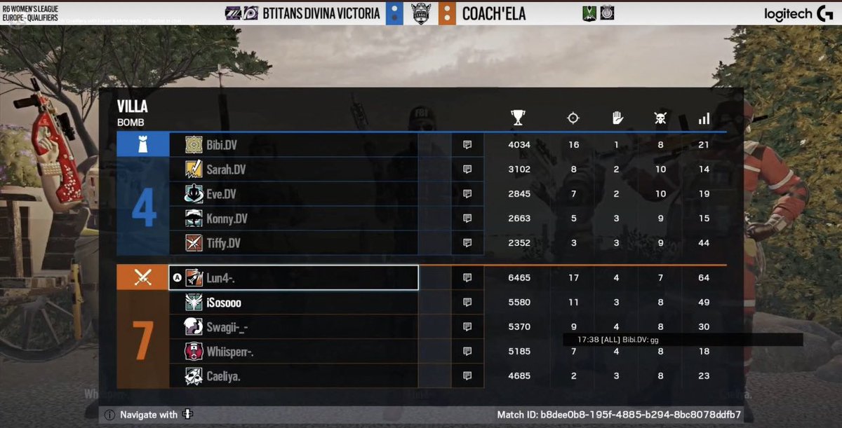 WE’RE QUALIFIED FOR CCSW 2021 !!! 

After a second map lost, we take the win against <a href="/DivinaVictoria_/">bTitans Divina Victoria</a> (2-1)
WP to them, and stay tuned 👀