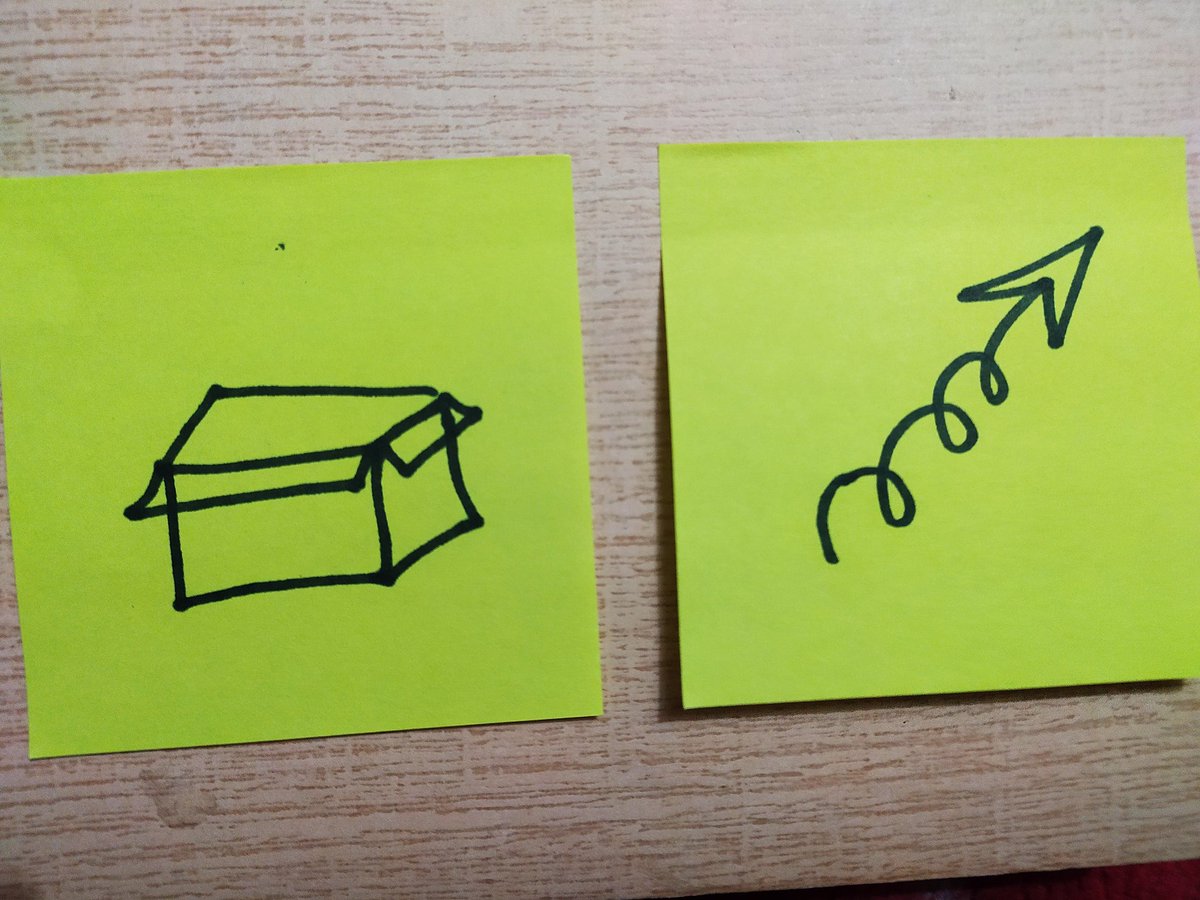 S_scoops's tweet image. 2/2 #thinkvisuals #visualprompts