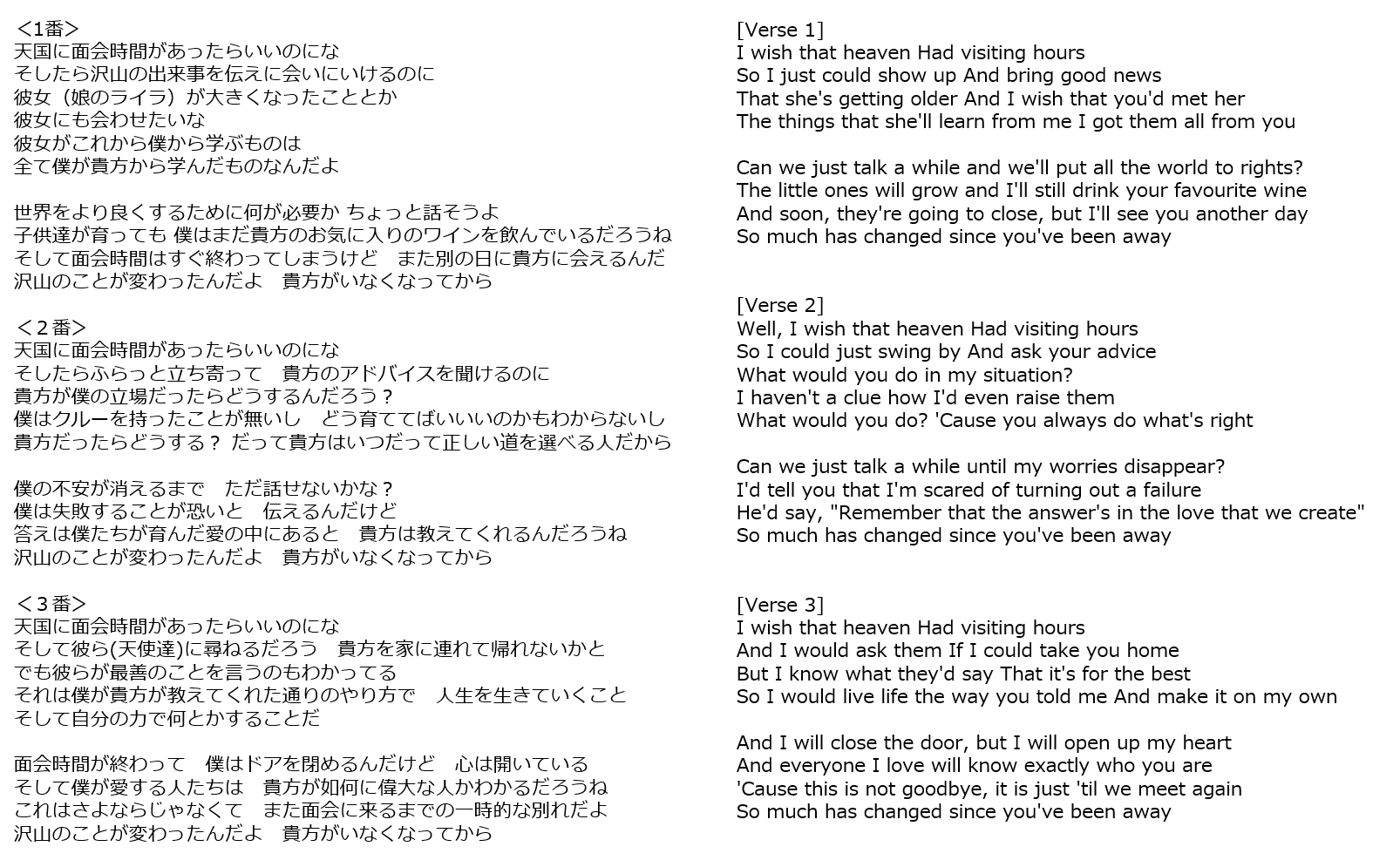 ナダル Nada Sheeren 6 24 25ウェンブリー参戦 何だか眠れないので 初披露の当日に和訳したvisiting Hoursを見直してみました ホントにこの曲大好き T Co Xit7mjtpjo エドシーラン Edsheeran Visitinghours T Co 6dupx7nsaj