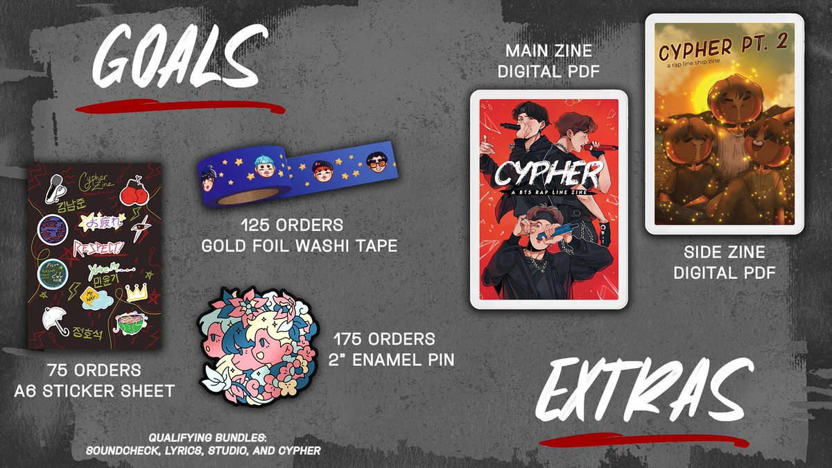 🔥 PRE-ORDERS ARE OPEN 🔥
 
CYPHER: a BTS Rap Line Zine features 80+ pages of amazing stories and full color artworks dedicated to BTS' rap line 🎤
 
📅 May 30th - July 10th @ 11:59PM KST
🛒 Main Store: cypherzine.bigcartel.com
🛒 UK Store: etsy.com/shop/CYPHERZINE