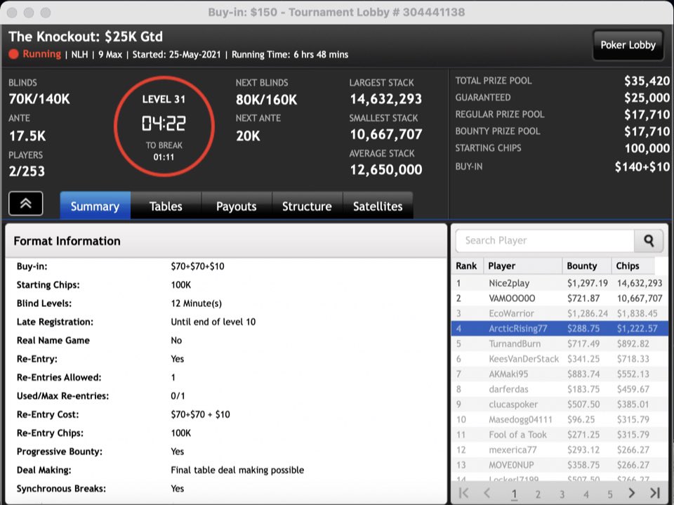 Turned a free ticket from <a href="/partypoker/">PartyPoker</a> into $1500. Any more free tickets are always welcome