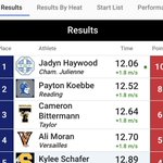 Photo by Reading Track&Field (@Reading_Track)