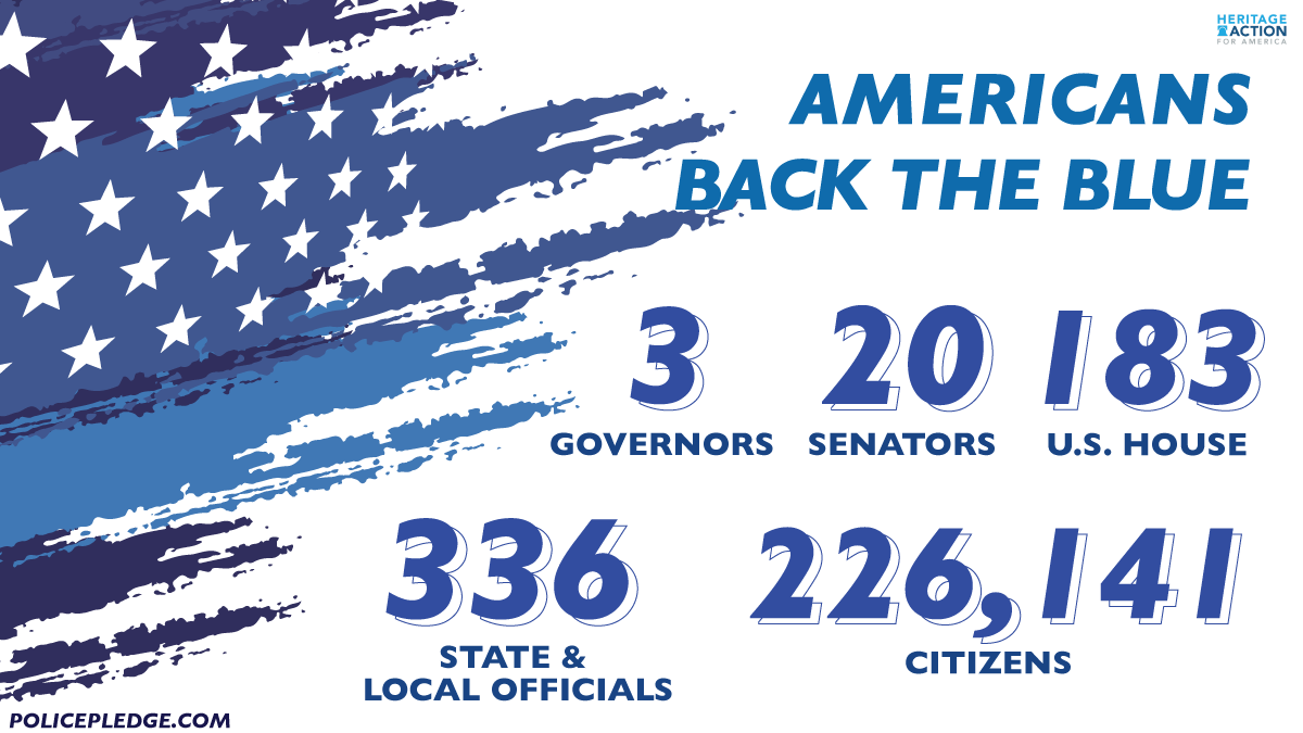 Heritage_Action's tweet photo. By the numbers...
More than 225,000 Americans have rallied to show their support for Law enforcement. Have you?
It's never too late to sign the #PolicePledge.
https://t.co/ammmVstJ6W https://t.co/vptAG9wh0S