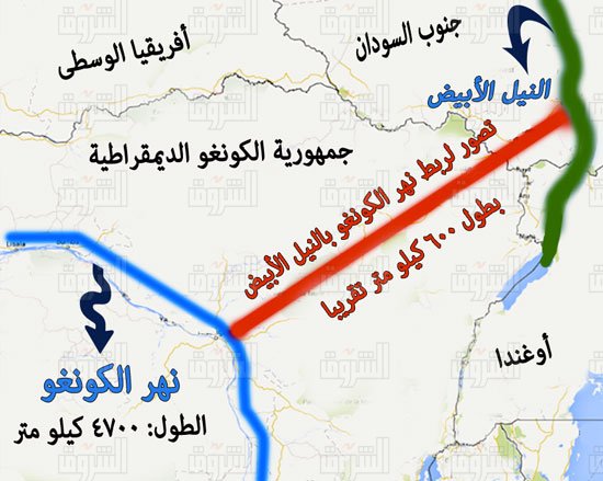 Exmligy's tweet photo. عااجل : مصر تتعاقد مع  شركة ليبهير الالمانية لشراء الحفار الاضخم في العالم للبدء في تنفيذ مشروع ربط نهر الكونغو بالنيل الأبيض واستكمال مشروع قناة جونجلي في جنوب السودان وتوفير ١٠٠ مليار متر مكعب من المياة سنويا لصالح مصر 
#تحيا_مصر_وعاش_السيسي https://t.co/3R4YDEaaKC