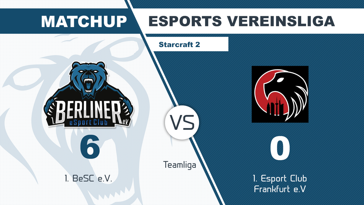berlinesports's tweet photo. Für unsere Starcraftler lief es dafür in der @ESVL_de heute umso besser:
Sie konnten sich mit einem klaren 6:0 gegen @1ECFrankfurt durchsetzen!
#BeSCWIN #ESVL https://t.co/pcDnzlII5V