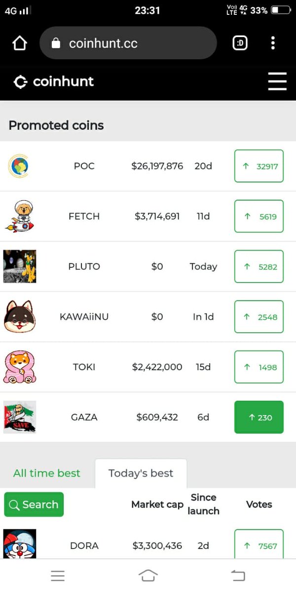 GazaToken's tweet image. We are now on Coinhunt Promoted Coins
Scoop up your bag of $GAZA tokens now 
5x soon....!