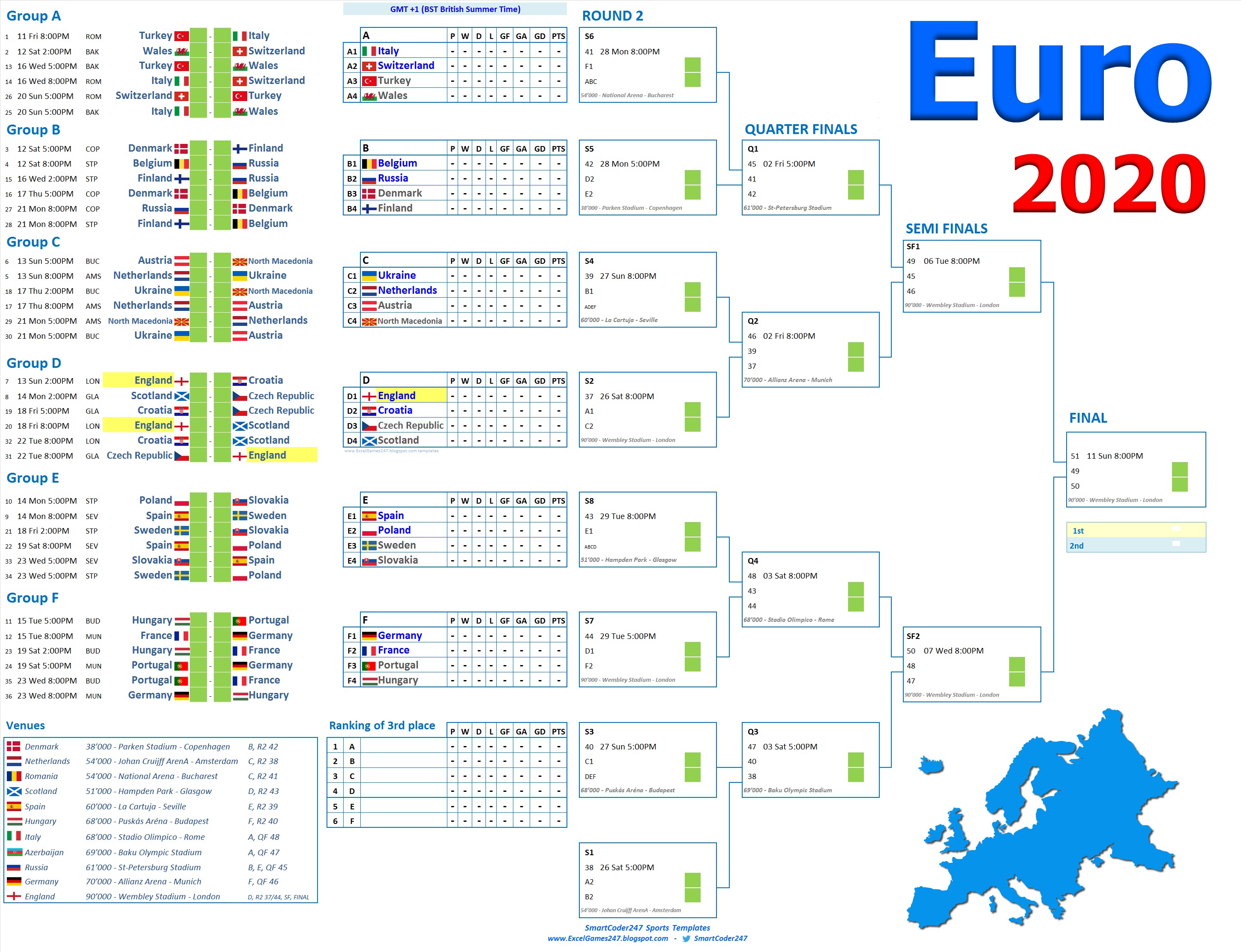 Smartcoder247 On Twitter Visit Https T Co Umolop5rbx To Download Euro 2020 2021 Wall Charts Jpeg Pdf Posters And Excel Prediction Sweepstakes Office Pools Spreadsheets Euro2020 Euro2021 3lions England2021 Football Euro 2020 Wall Chart With