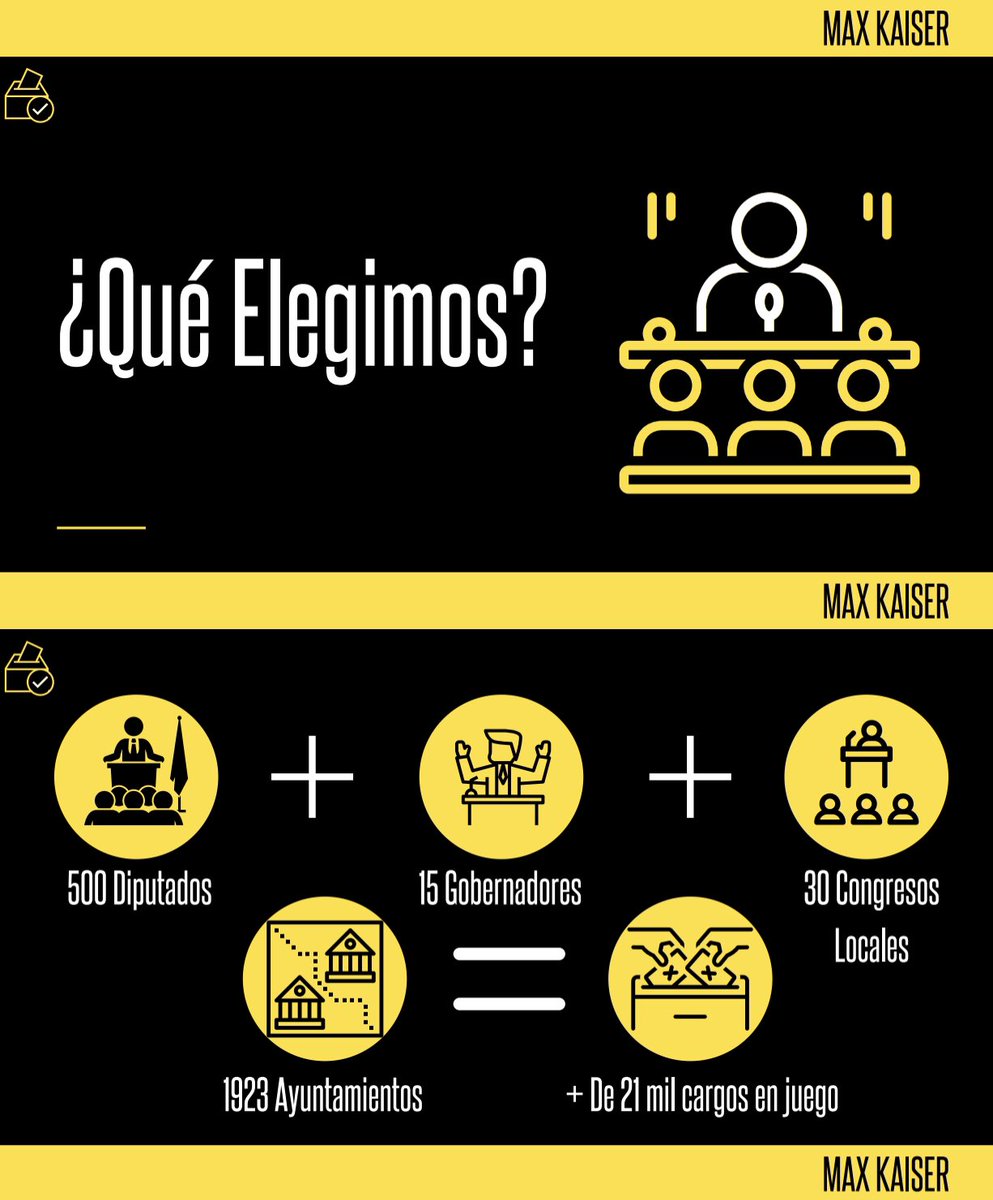 MaxKaiser75's tweet image. GUÍA DEL VOTO ÚTIL

¿Qué elegimos y cómo VOTAR ÚTIL?

Baja aquí la GUÍA completa y compártela👇🏼RT🙏🏻
maxkaiser.com.mx/2021/05/15/vot…
