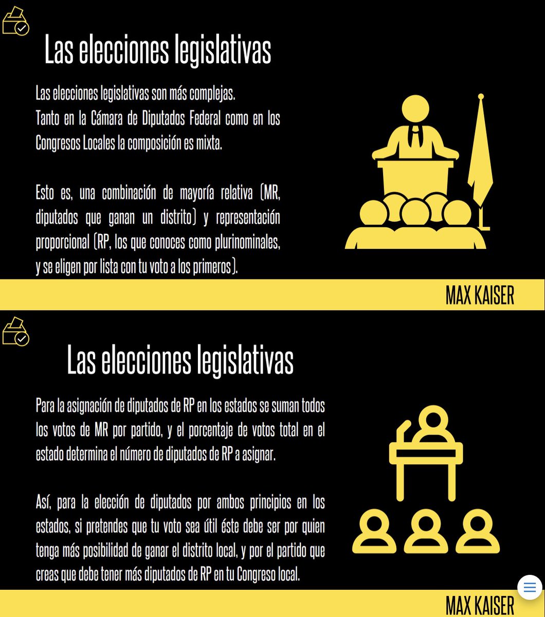 MaxKaiser75's tweet image. GUÍA DEL VOTO ÚTIL

¿Qué elegimos y cómo VOTAR ÚTIL?

Baja aquí la GUÍA completa y compártela👇🏼RT🙏🏻
maxkaiser.com.mx/2021/05/15/vot…