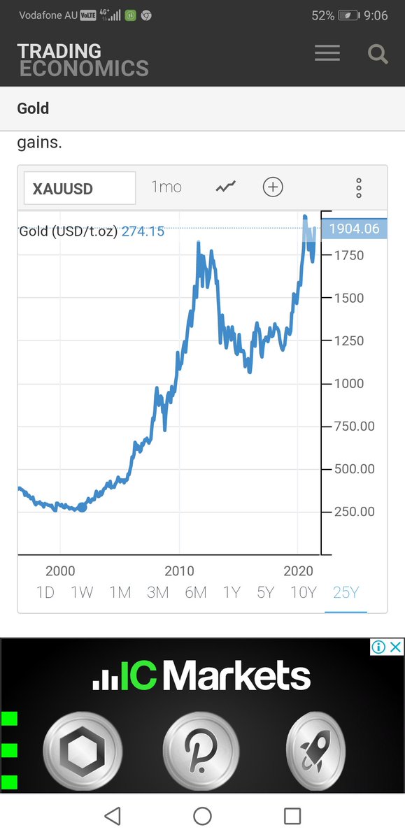 Louis99813064's tweet photo. Trillions of dollars is issued and transfered to globle market. That's why we are now seeing a feast in financial market: Dow Jones at 34000, Bitcoins at 40000, Gold at 1900. This feast continues, welcoming everyone! https://t.co/1f6QeXWX15