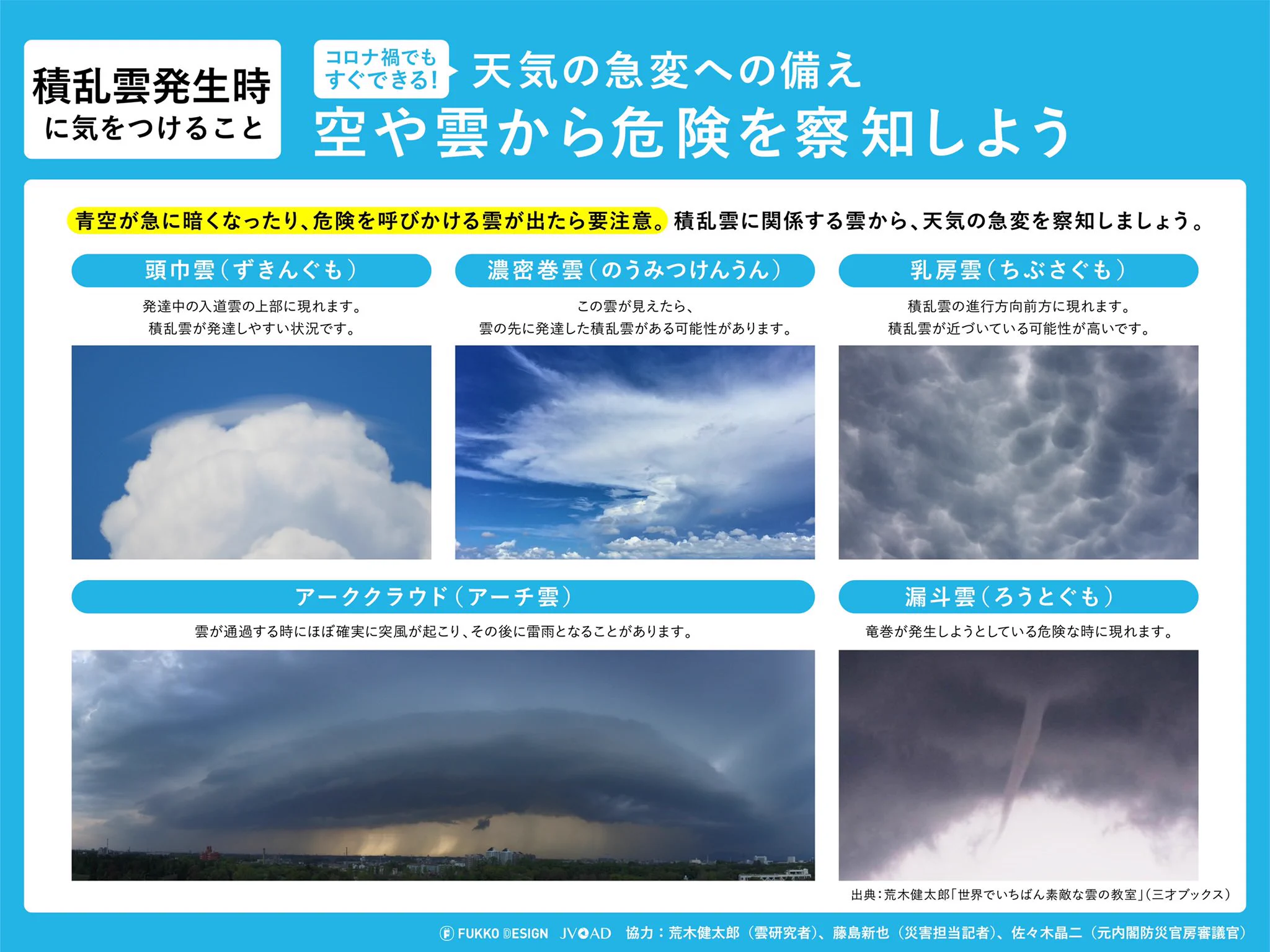 天気の急変に注意！？積乱雲発生時に気を付けることまとめ！