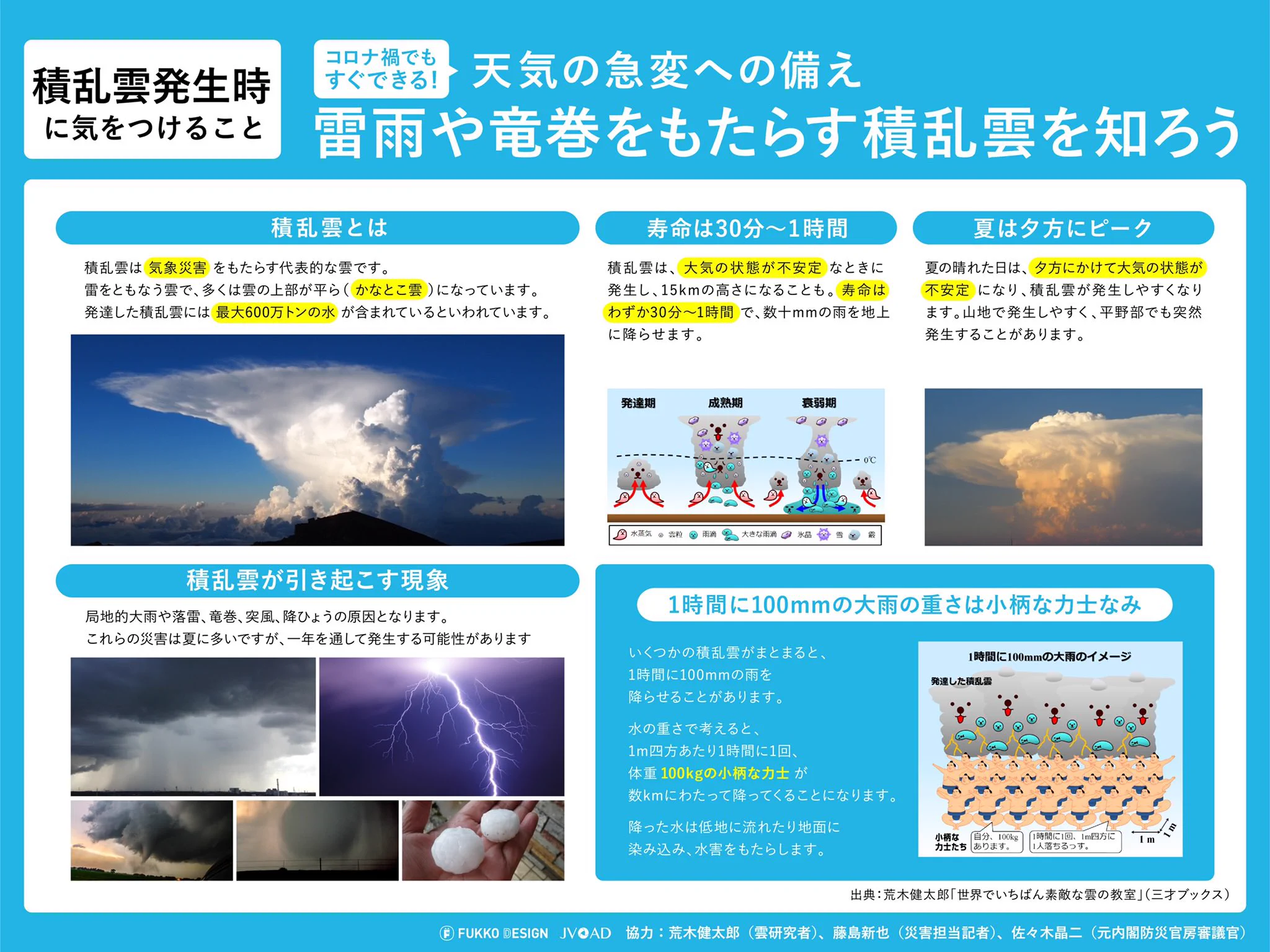 天気の急変に注意！？積乱雲発生時に気を付けることまとめ！