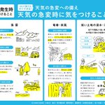 天気の急変に注意!？積乱雲発生時に気を付けることまとめ!