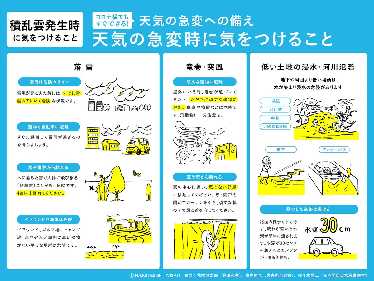 天気の急変に注意！？積乱雲発生時に気を付けることまとめ！