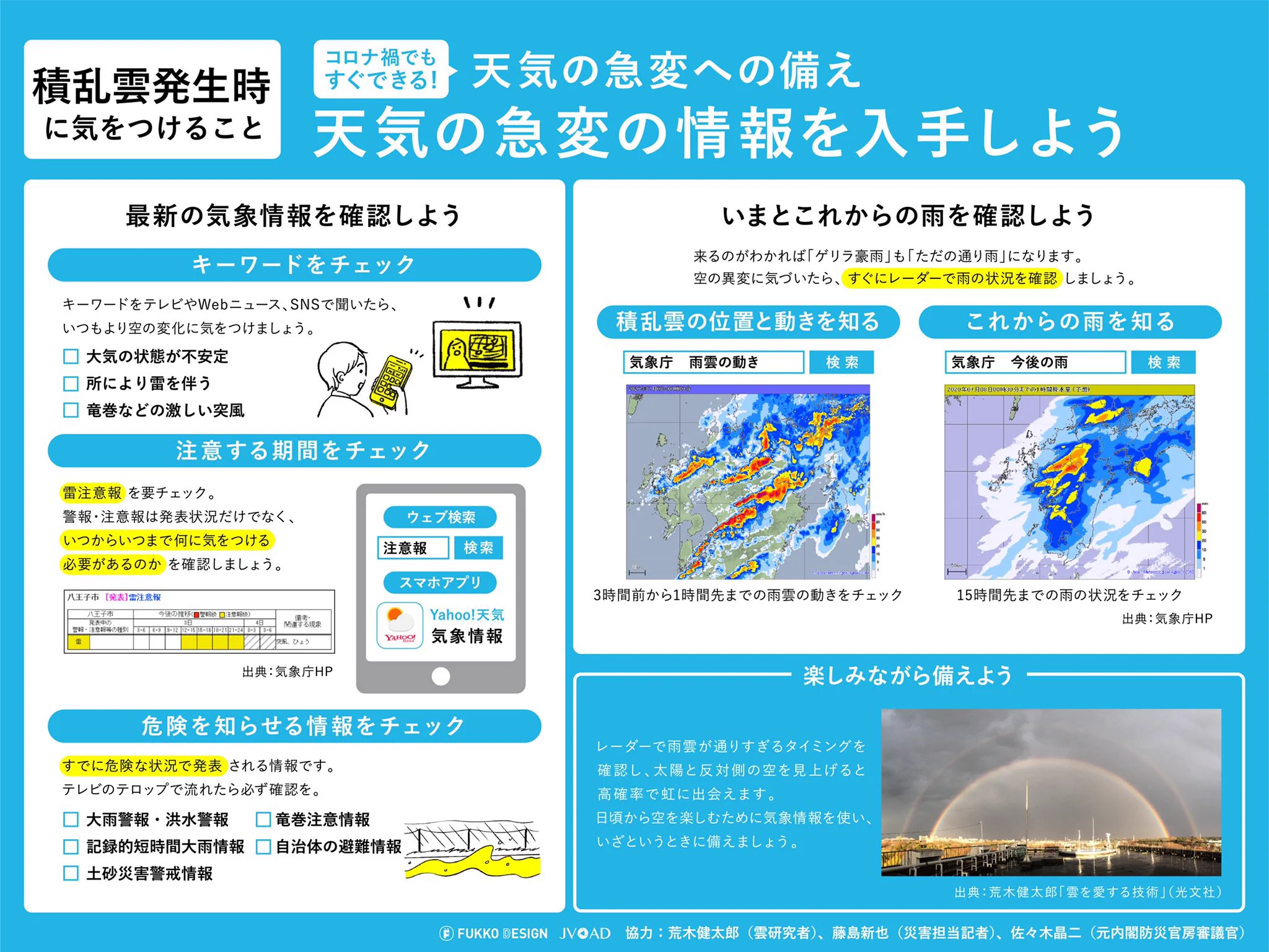 天気の急変に注意！？積乱雲発生時に気を付けることまとめ！