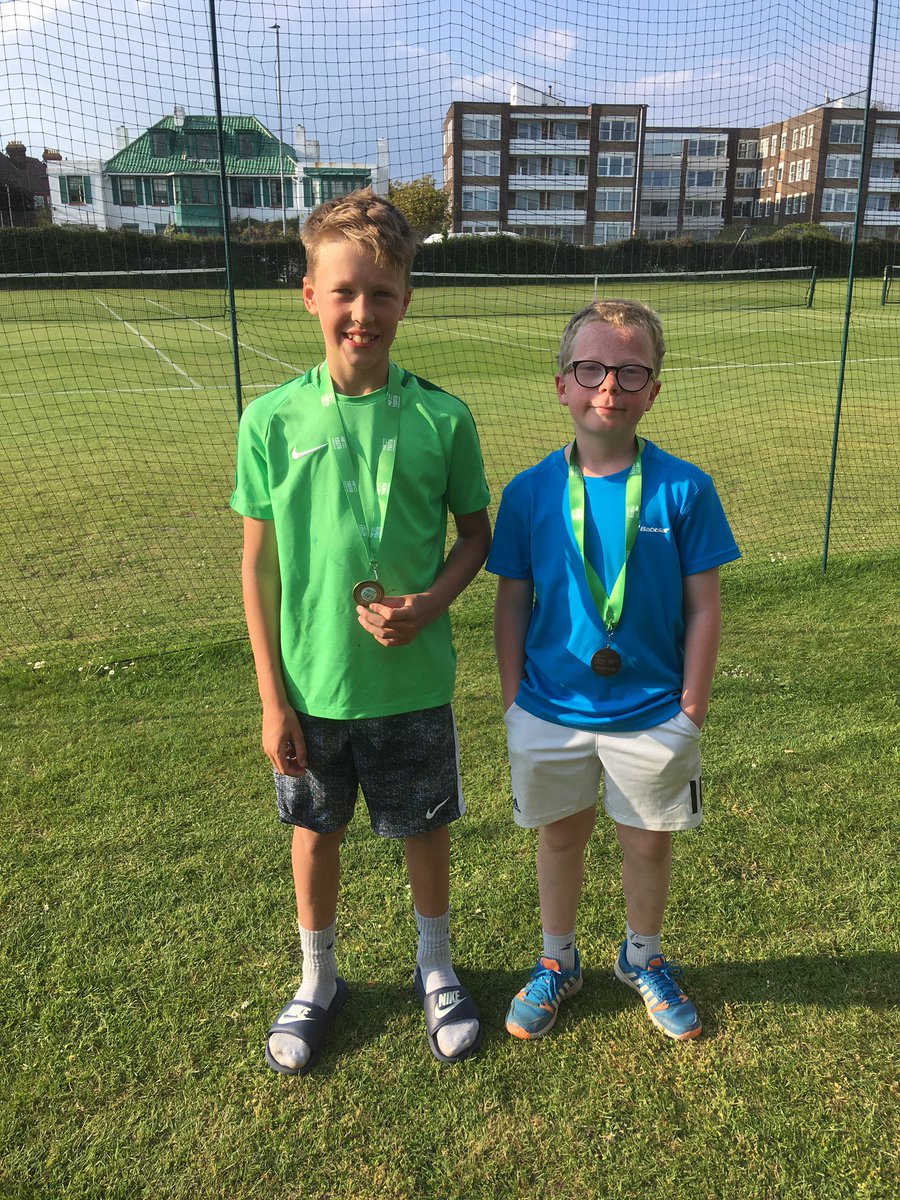 Active Academy Tournaments tweet media