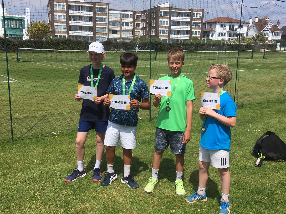 Active Academy Tournaments tweet media