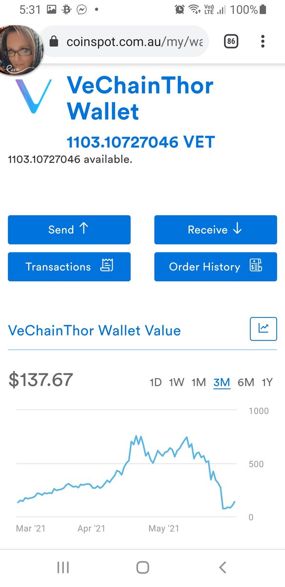cryptocrowie's tweet image. When you lose 80% of yourcholdings in 3 hours @vechain4lambo 🤷‍♂️😔