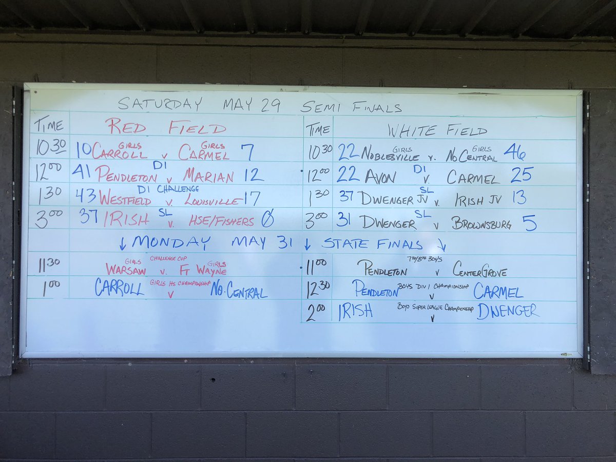 Rugby Indiana tweet media