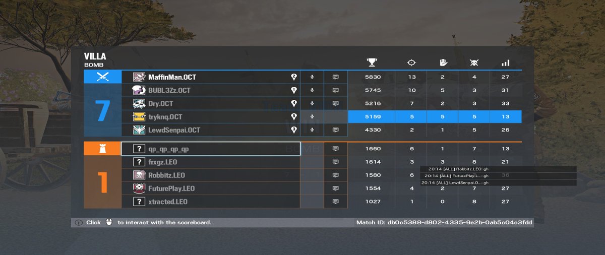 TeamRion_OCT's tweet photo. Wir konnten Heute in @TheOfficialUGL Position auf dem 2.Platz gegen @LEOeSportsDE verteidigen GG WP ! #LetsGoRion @OctavianeSports https://t.co/890HZ2roop