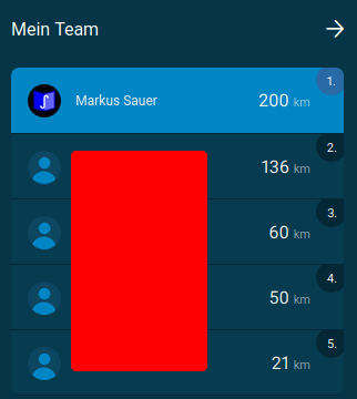 Der Kollegiumswettbewerb beim diesjährigen Stadtradeln ist heute gleich am ersten Tag so ein bisschen eskaliert... 😅
🚴‍♂️⚡️🔋<a href="/STADTRADELN/">STADTRADELN</a> 🚀🌛