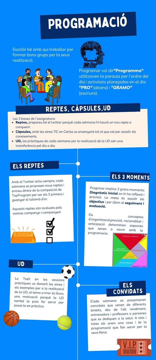SProgramatic's tweet image. Bona nit‼️
Ara sí que sí! Ja tenim aquí la 2a part de l'últim repte de l'assignatura🤩
Us presentem un resum de l'assignatura en forma de pòster perque amb un simple cop d'ull pugueu apreciar tot el que hem fet fins ara👀🤯
Esperem que us agradi i us sigui útil🤗
#PEAFE_2021
