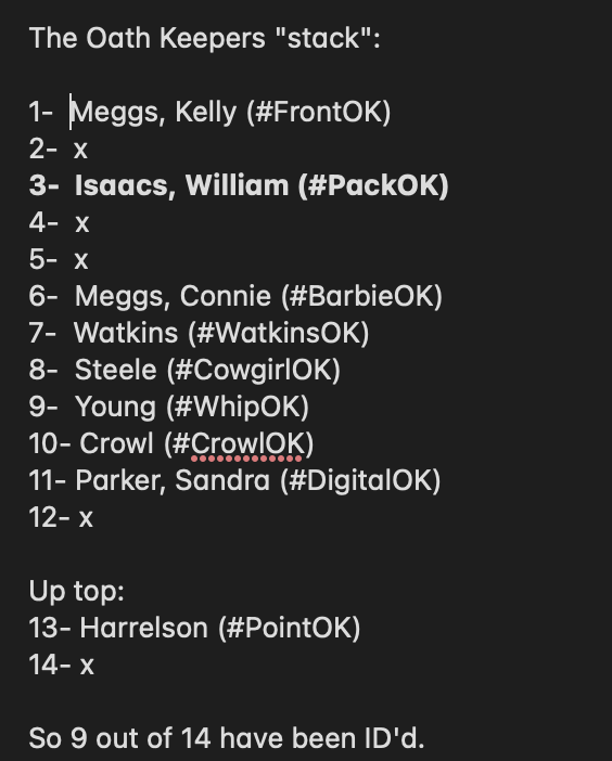 JayECrawford's tweet photo. @MacFarlaneNews We've been waiting a looong time for another arrest of a member of the #OathKeepers stack.
Nice to be able to cross another one off the list. Nine out of 14 stack members arrested -- c'mon @FBI, bring in the other 5!
#CapitolRiots #PackOK William Isaacs #GottaCatchThemAll https://t.co/EBSpT2kaqD