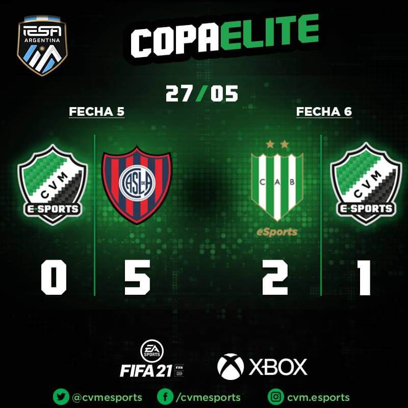 #XBOX 🎮 | #CopaElite ⚽
Final de la Copa con doble derrota para el Tricolor ante dos grandes rivales.

¡Vamos #VillaMitre!
#CVMeSports 
#ElClubDeLaCiudad 🇯🇴