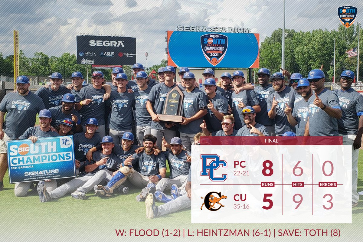 BlueHoseBSB's tweet photo. Blue Hose Win 2021 Ingles Big South Baseball Championship

📰: https://t.co/7sGZGyJ6Jh

#GoBlueHose https://t.co/DWHbUkvk3G