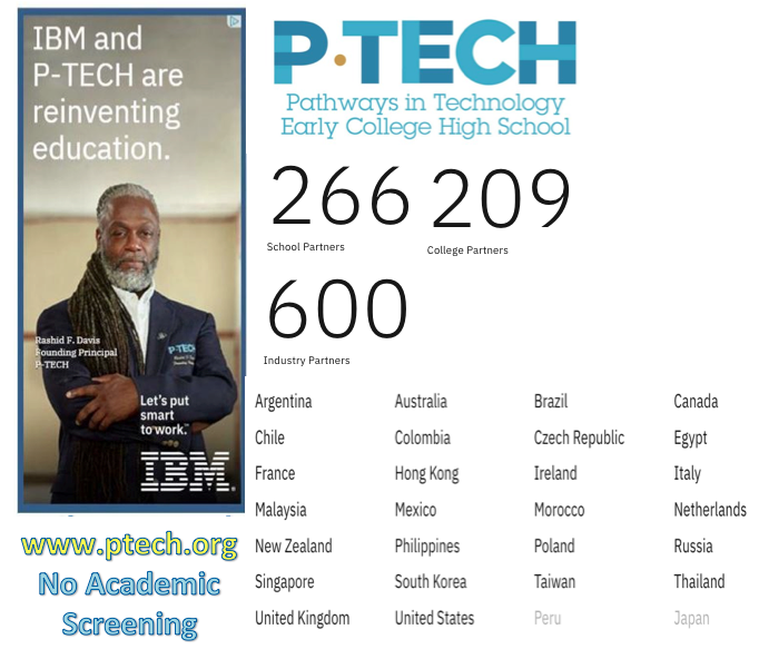 Rashid Ferrod Davis (@rashidfdavis) on Twitter photo #MemorialDayWeekend #MemorialDay2021 #ptech #weareptech <a href="/rashidfdavis/">Rashid Ferrod Davis</a> #weekend #innovation #150albanyavenue #brooklyn #newyork Zip Code 11213 ptech.org #MemorialDayWeekend #MemorialDay2021 #ptech #weareptech <a href="/rashidfdavis/">Rashid Ferrod Davis</a> #weekend #innovation #150albanyavenue #brooklyn #newyork Zip Code 11213 ptech.org