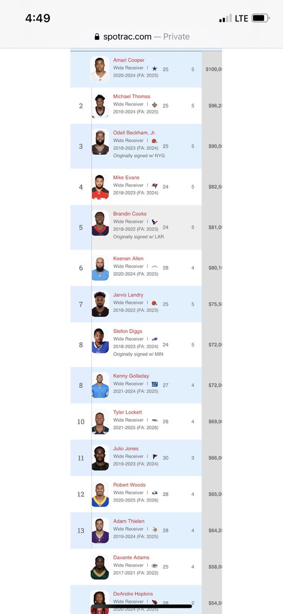 Falcons Brawl ™️ tweet media