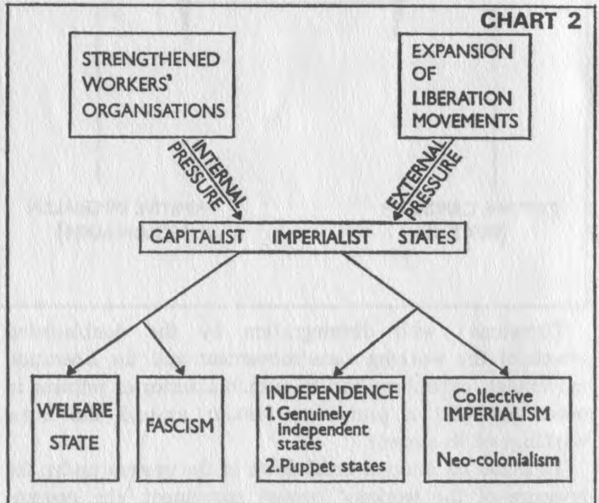 fckthfds's tweet photo. Nkrumah was so correct w these https://t.co/UY4EBEmWCL