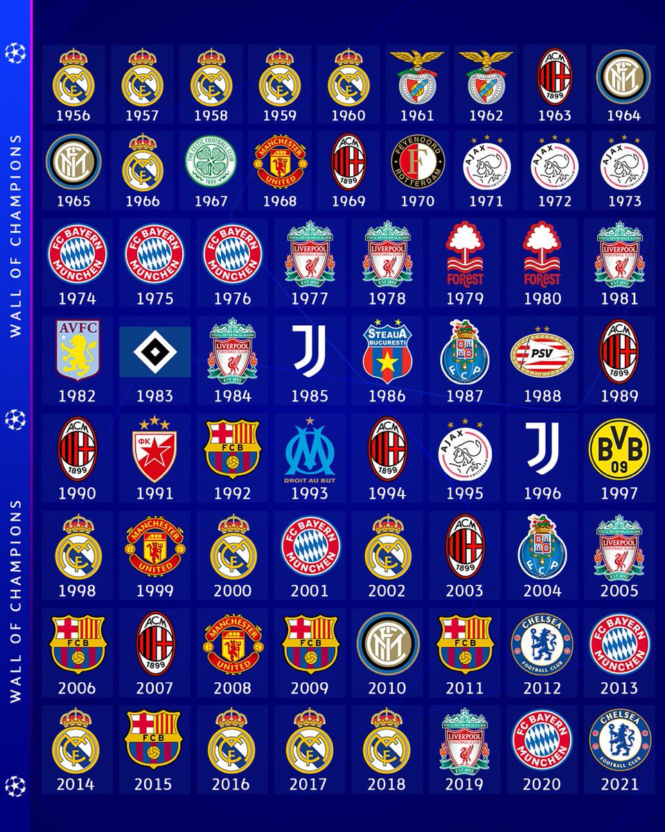 PLFrance_'s tweet photo. Palmarès des clubs anglais en C1.

🏆🏆🏆🏆🏆🏆Liverpool
🏆🏆🏆Man United 
🏆🏆Chelsea 
🏆🏆Nottingham Forest 
🏆Aston Villa https://t.co/kn3iBiyc34