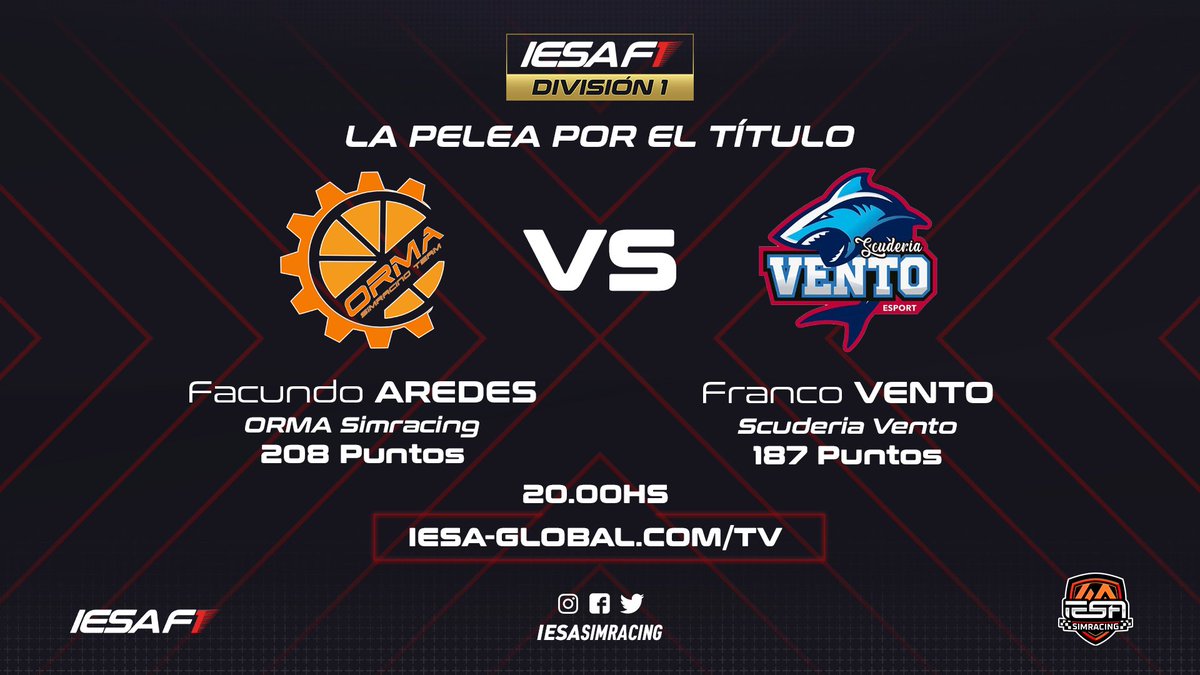 IESA SimRacing (@iesasimracing) on Twitter photo YA SE VIENE LA PRIMERA 🔝
Se define la Primera División de #PS4 con una batalla imperdible entre @FacuAredes2_ y <a href="/Francovento2/">Franco vento</a> 🔥
¿Podrá remontar el piloto de <a href="/ScuderiaVento/">Scuderia Vento</a> o el titulo será para el de <a href="/ORMAsimracing/">ORMA Simracing Team</a>? 👀
➡️ iesa-global.com/tv
➡️ iesa-global.com/tv YA SE VIENE LA PRIMERA 🔝
Se define la Primera División de #PS4 con una batalla imperdible entre @FacuAredes2_ y <a href="/Francovento2/">Franco vento</a> 🔥
¿Podrá remontar el piloto de <a href="/ScuderiaVento/">Scuderia Vento</a> o el titulo será para el de <a href="/ORMAsimracing/">ORMA Simracing Team</a>? 👀
➡️ iesa-global.com/tv
➡️ iesa-global.com/tv