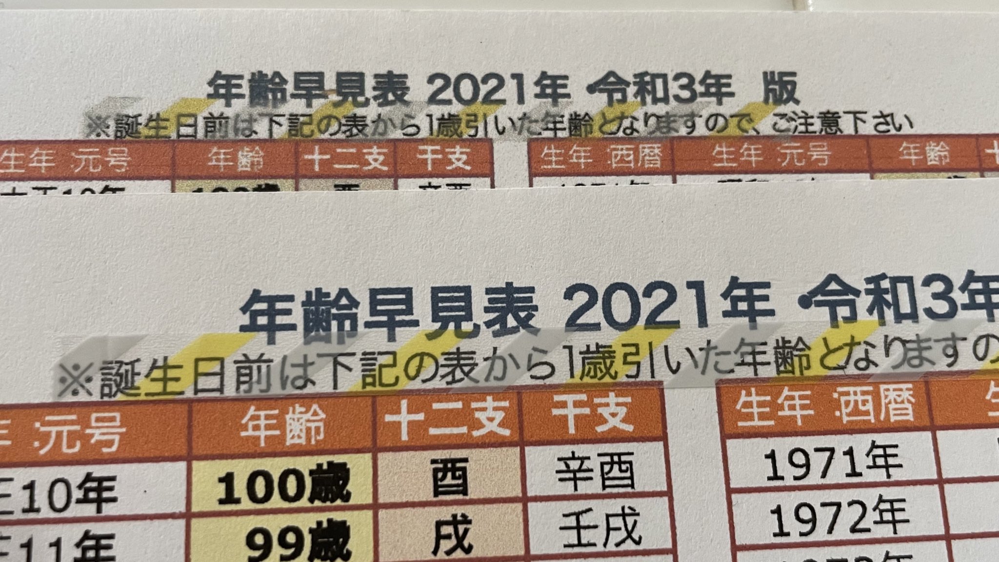 تويتر かちゃ على تويتر 文具女子博限定フセンマーカーを発掘 T Co Lwiydw8c8m