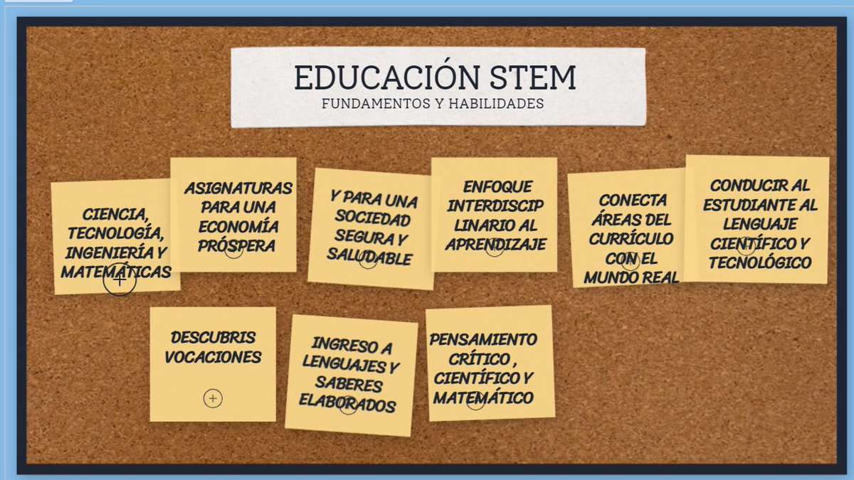 pattymacancela's tweet photo. La educación del siglo XXI, un reto para nuestro país.
#EducacionSTEAMEc https://t.co/VcObRblbu3