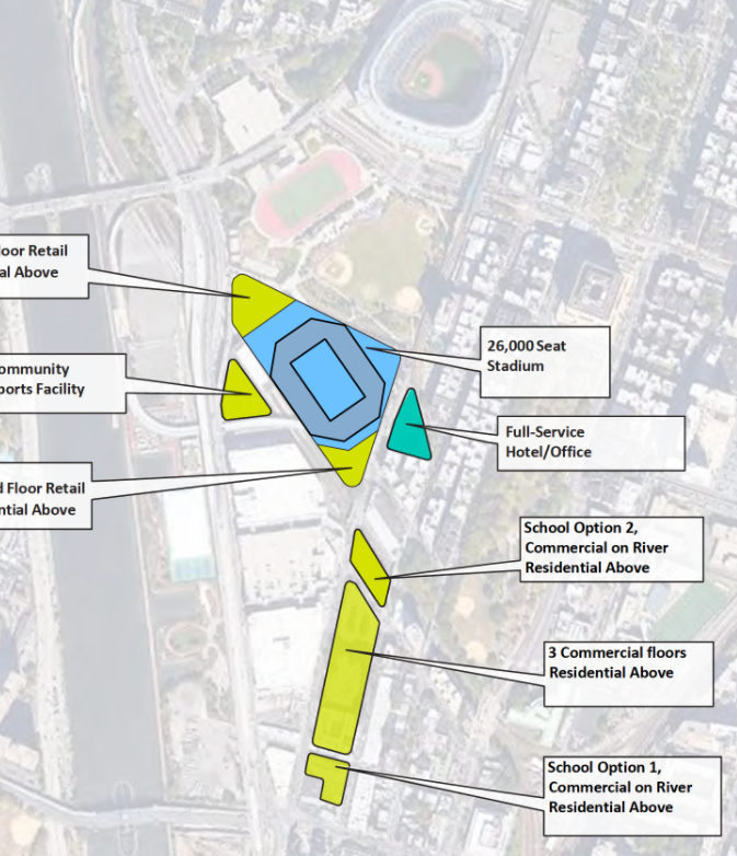 SoupInNYC27's tweet photo. In case #NYCFC fans wanted any more good feelings tonight, the Housing and Land Use Chair for Bronx CB4 thinks the South Bronx will be looking much different in less than 5 years. Screenshot compared to image from our Dec 2019 piece. https://t.co/L2FiCWMwNv