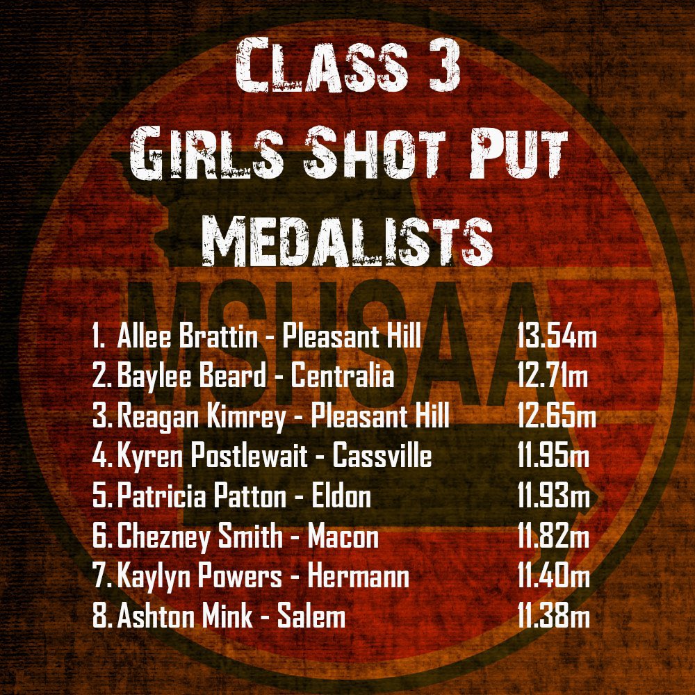 Tyler Rathke tweet media