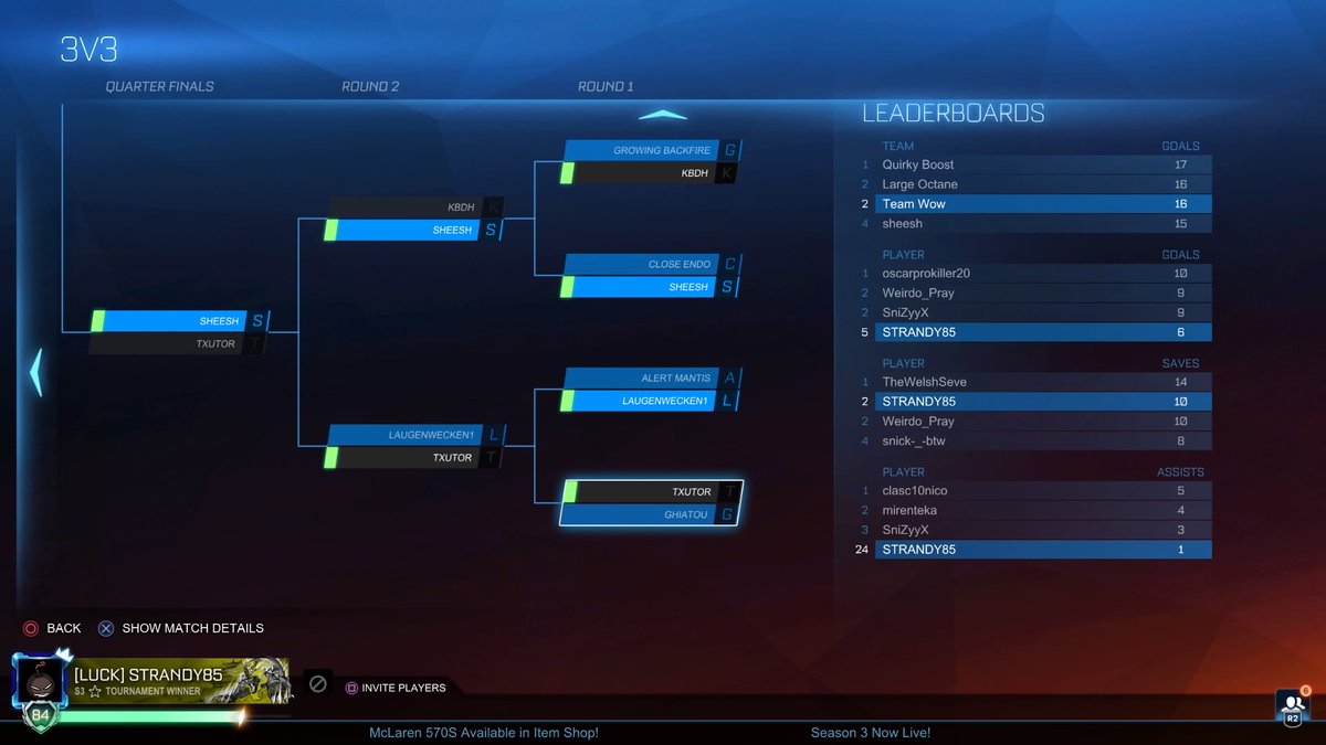 Strandy85's tweet image. #PS4share