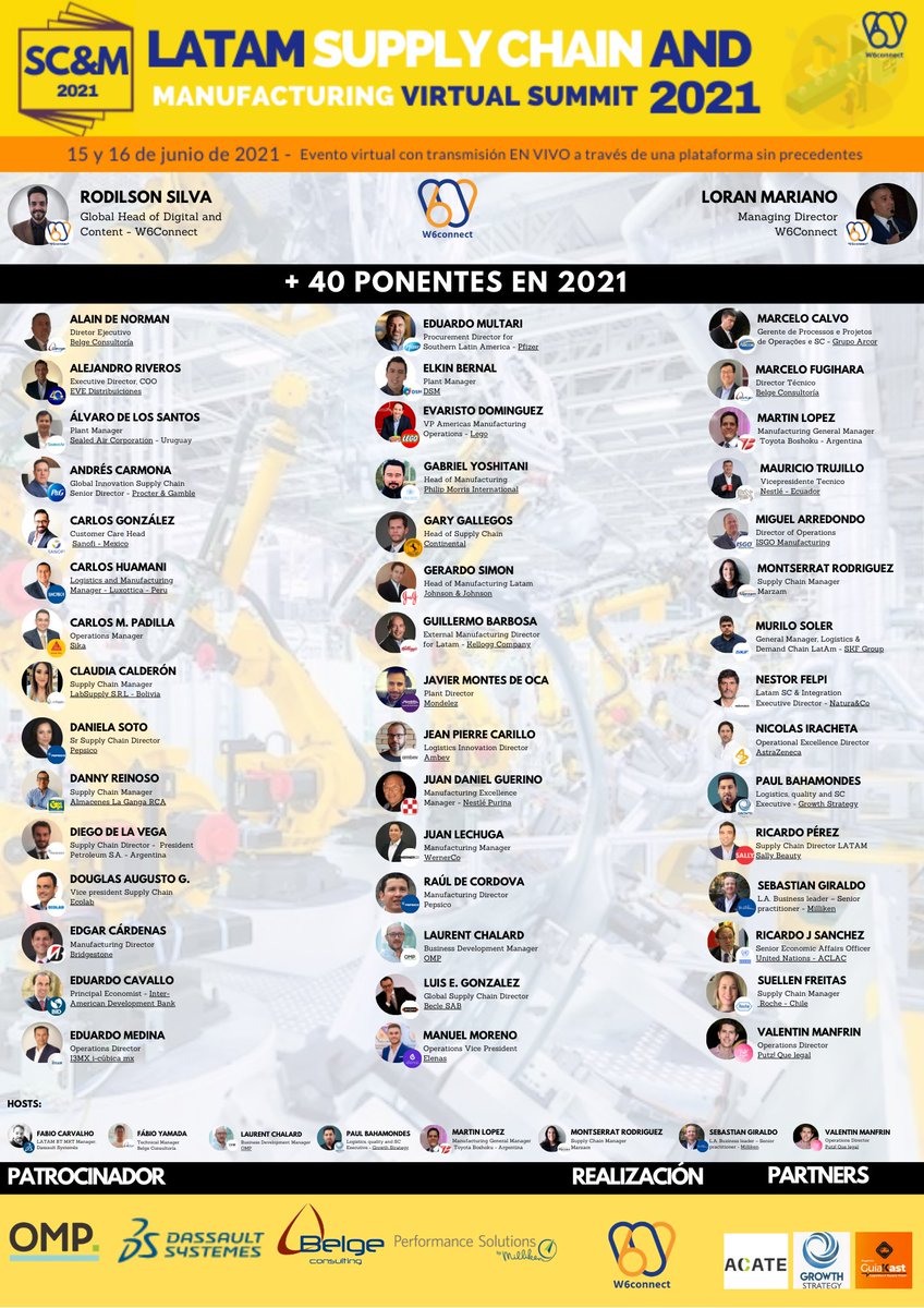 w6connect's tweet photo. Está llegando - LATAM #supplychain and #Manufacturing Virtual Summit 2021 – https://t.co/j0Qhn0gH9M

Súmate a los más de 45 ponentes que tendremos en 2021: https://t.co/VXi8GVGZX0