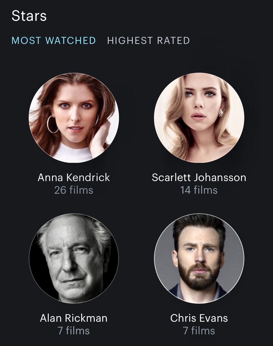 MichaelEDingess's tweet photo. @fumble_pie @letterboxd https://t.co/deWXF0Mhi6