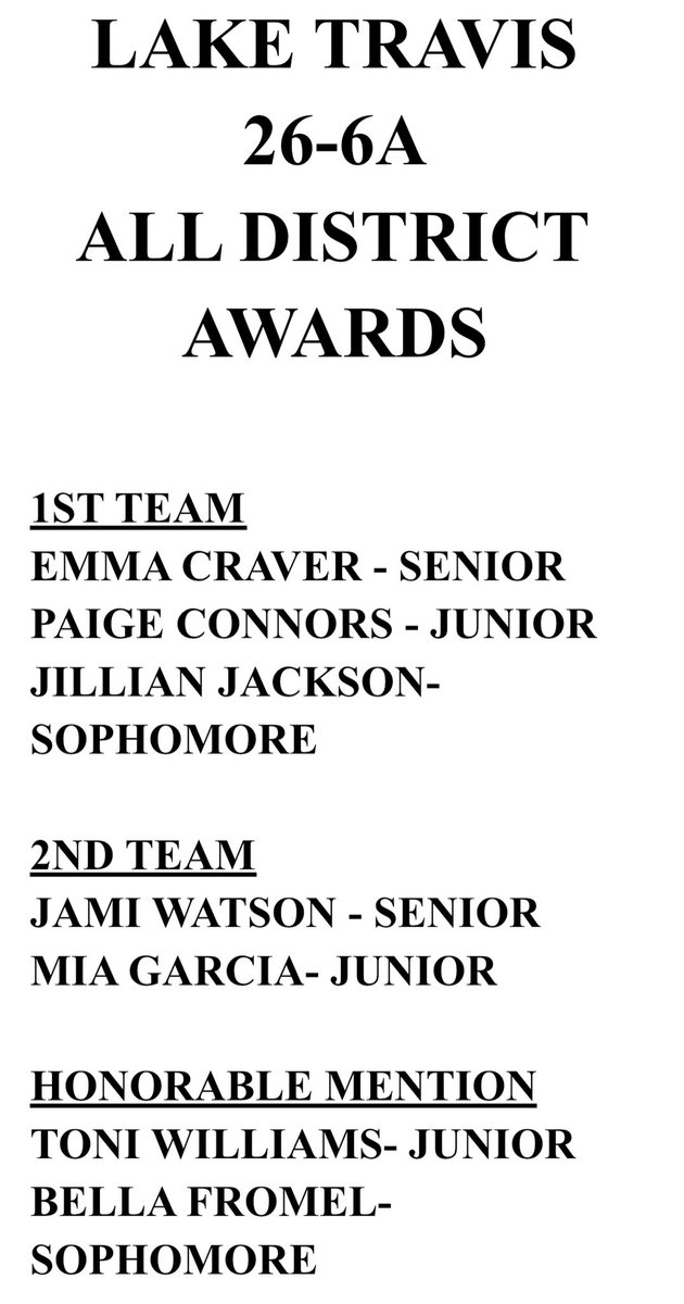 coleman_coach's tweet photo. Proud of all of these players! #LTPRIDE https://t.co/8Xxdv1uDjJ