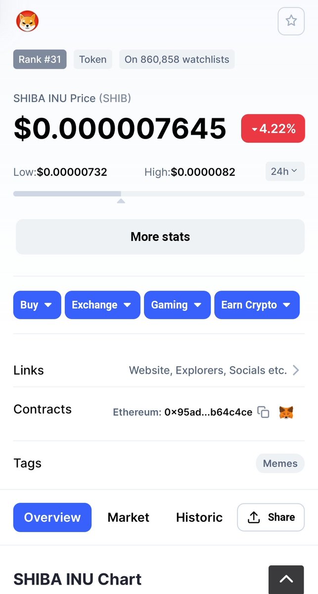 Bull is h Investor💸🆙🦊🚀🚀🚀 tweet media