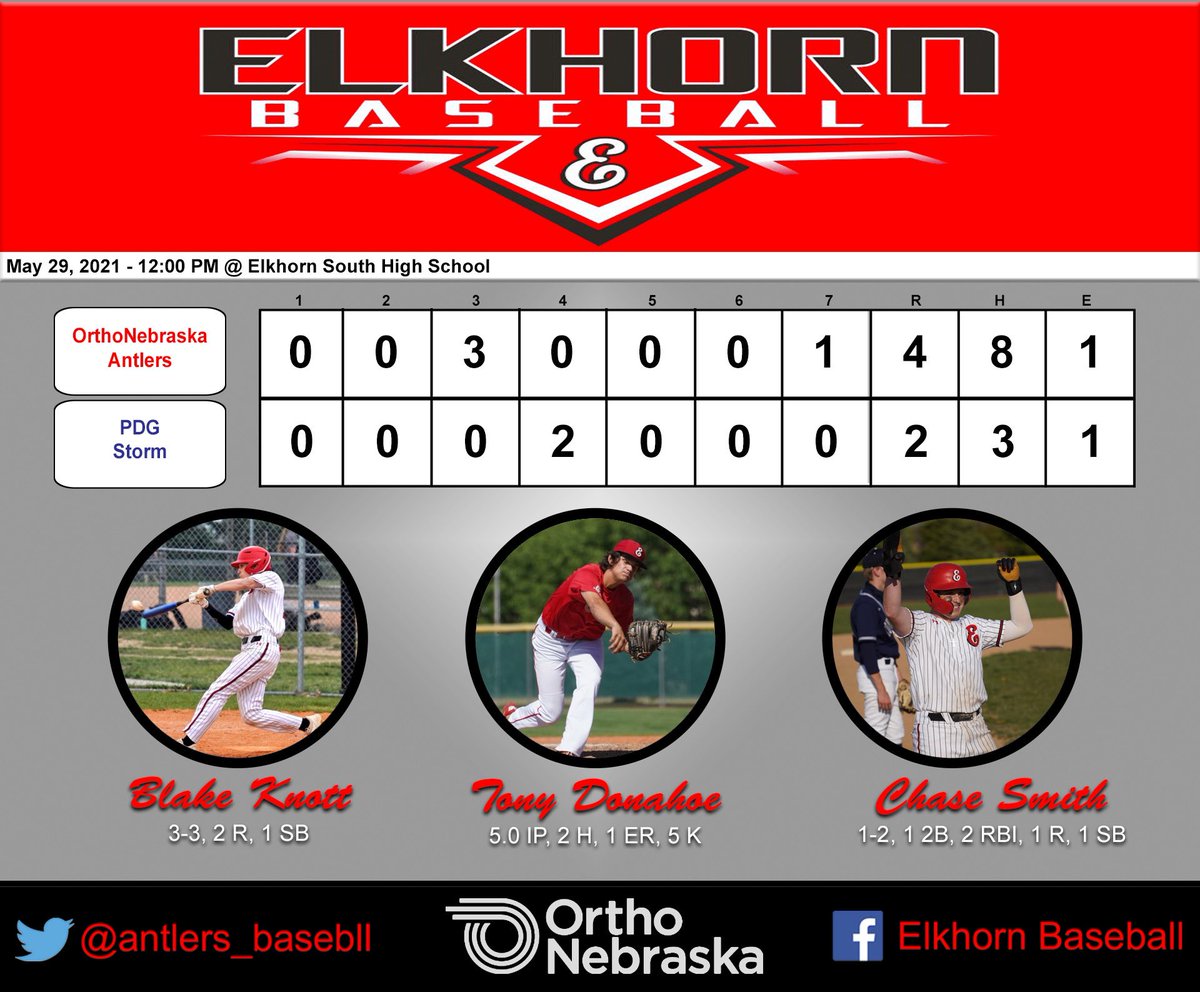 TDD (costcoqueentif) Twitter Tweets • TwiCopy