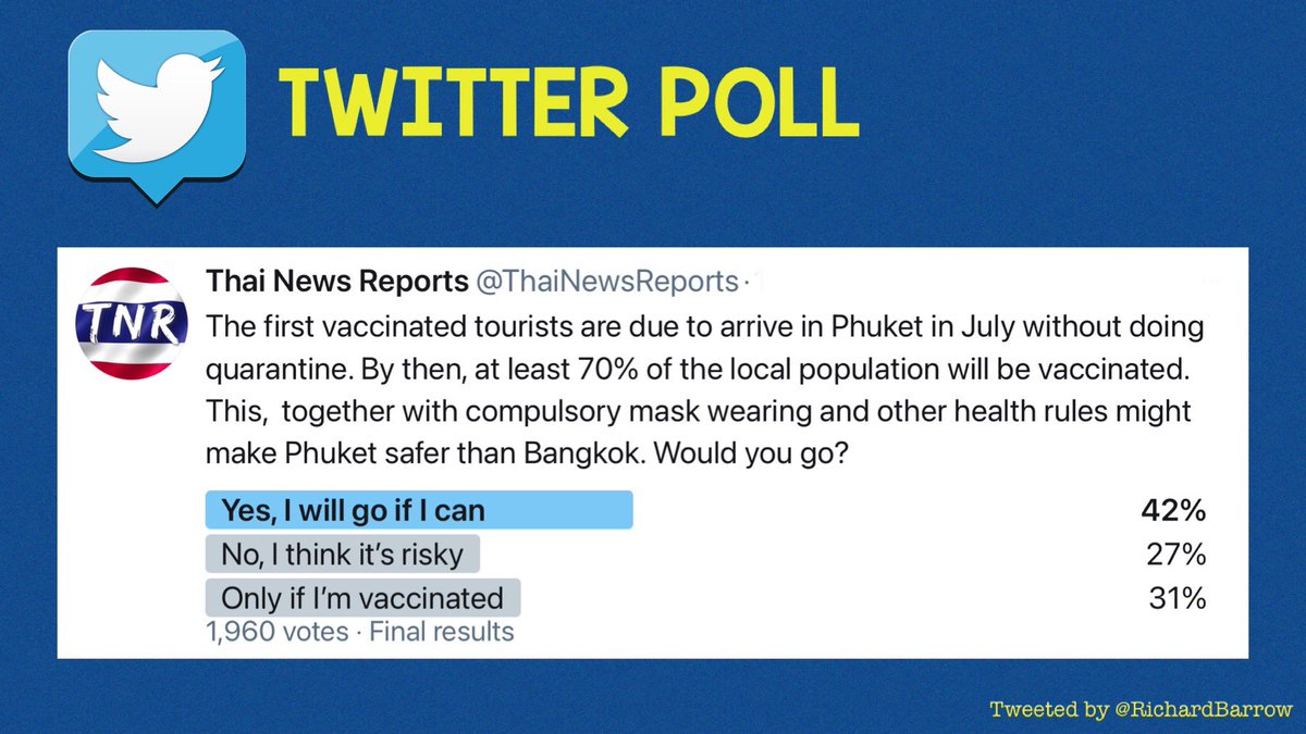 Richard Barrow on Twitter "Starting in July, foreign tourists who fly