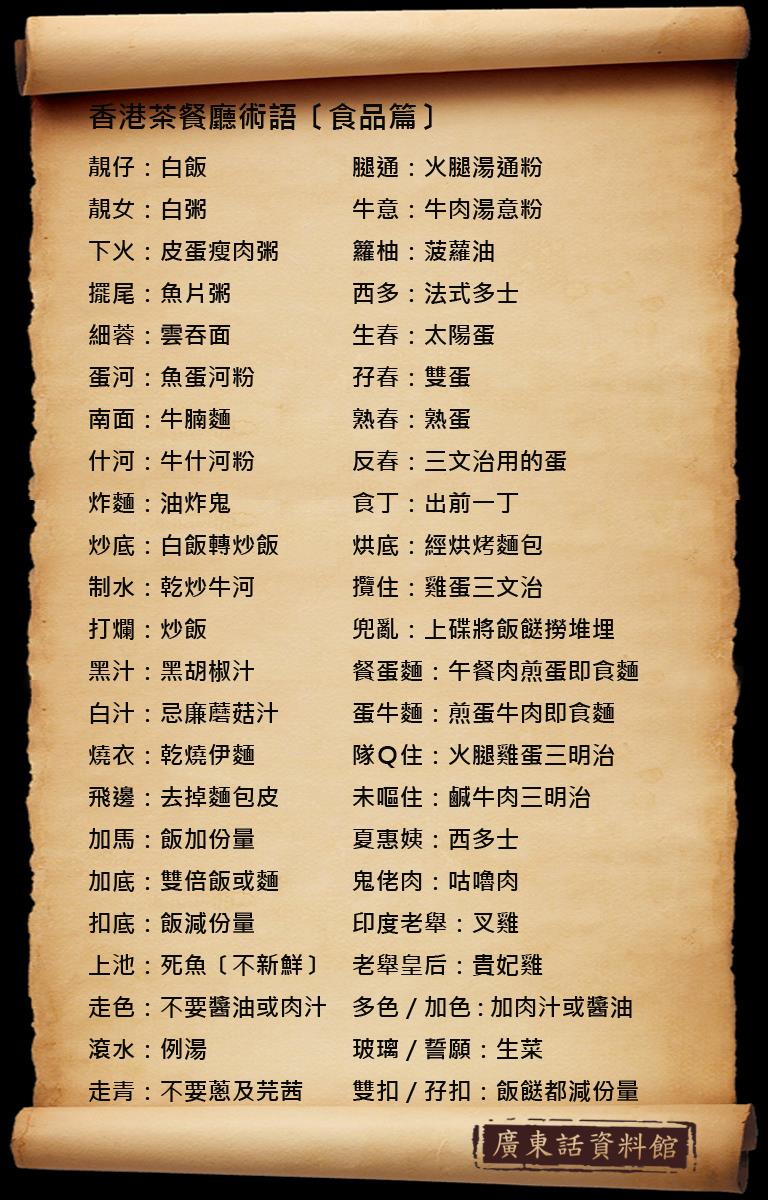 CantoneseMuseum's tweet photo. 香港茶餐廳術語〔食品篇〕 https://t.co/eCzxDUq8wm