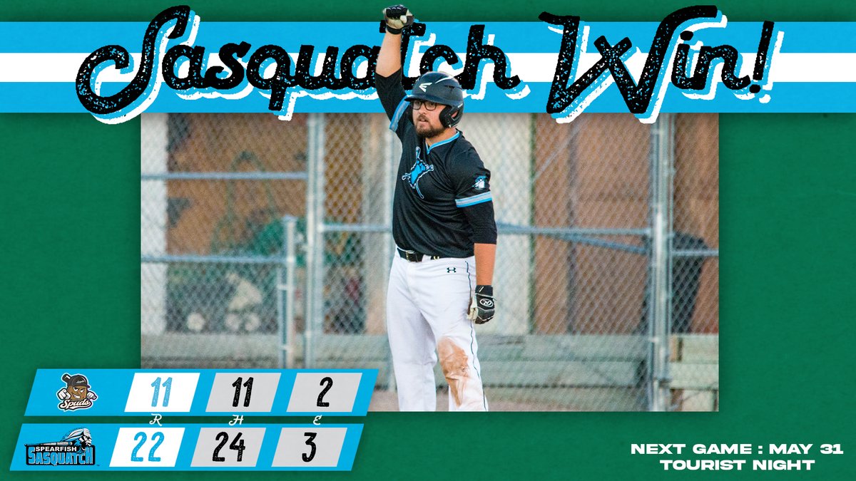 sprfshsasquatch's tweet photo. The Squatch make mashed potatoes out of the Spuds pitching as they pile on 22 runs on 24 hits!! The Sasquatch improve to 4-1 on the season!! #OuttaSight #SquatchOut https://t.co/IkbXN9OVwA