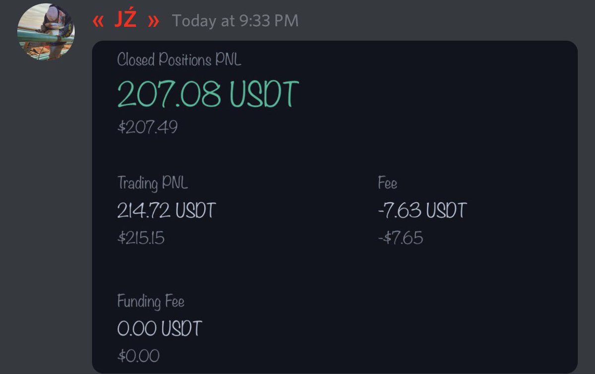 BitAlphas's tweet image. Gotta love the consistency 🤑 #future #btc #ADA #Ethereum #Crypto