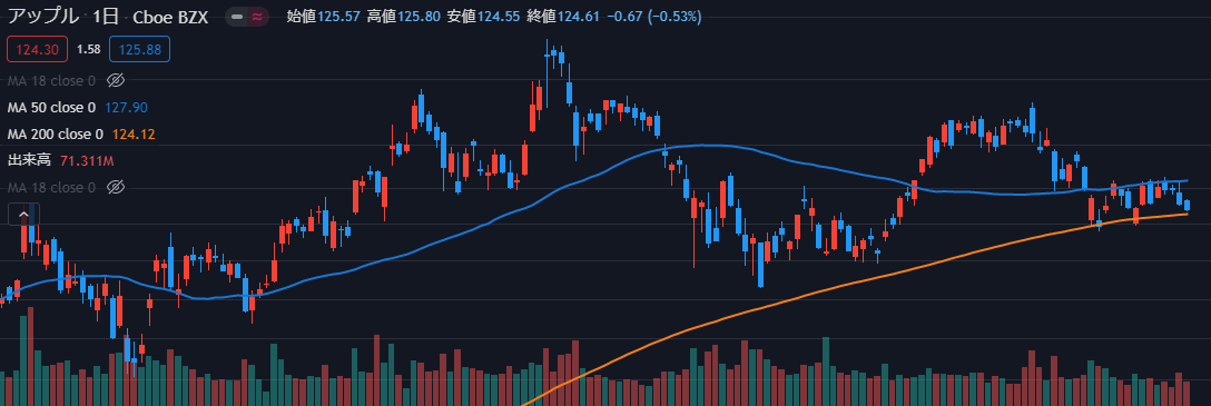管理060 20 テレカ テレホンカード 50度 71枚 105度 11枚 未使用 記念 ディズニー 野球 観光 自然 Product Details Yahoo Auctions Japan Proxy Bidding And Shopping Service From Japan