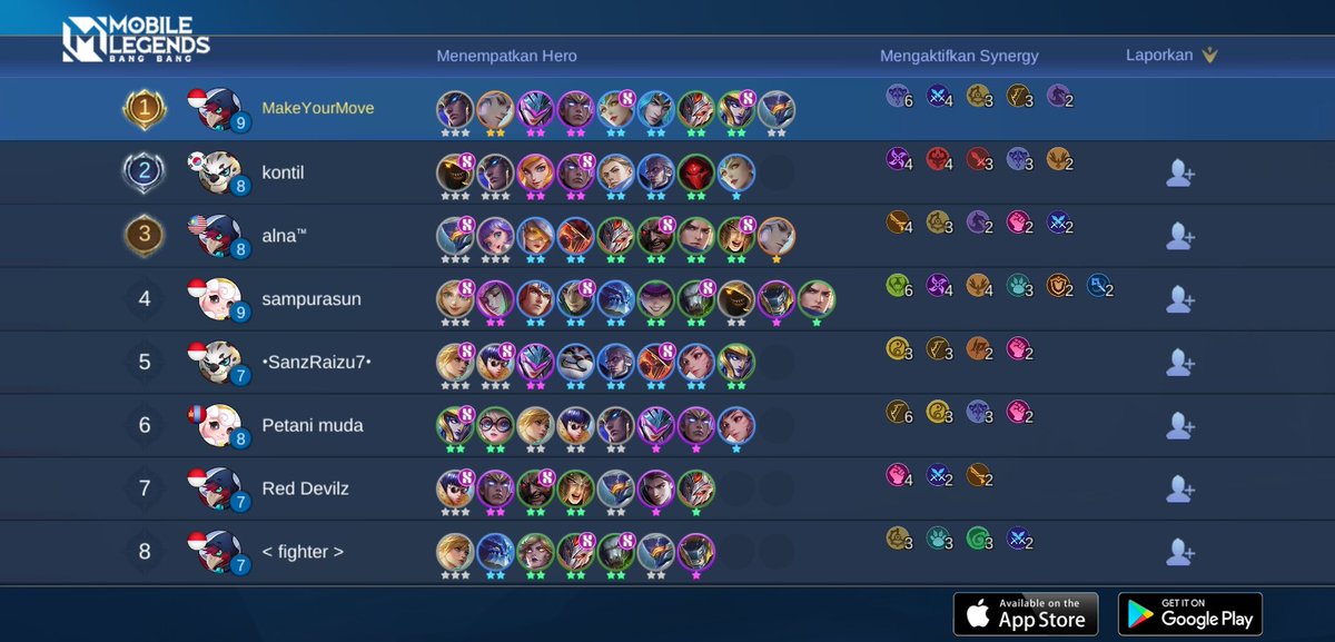 alvinmarcella's tweet photo. Ayo bergabung dengan tim saya, tantang semua Player MOBA terbaik bersama! 
https://t.co/1HEjYmJq9n https://t.co/NQpQ5DvwKY
